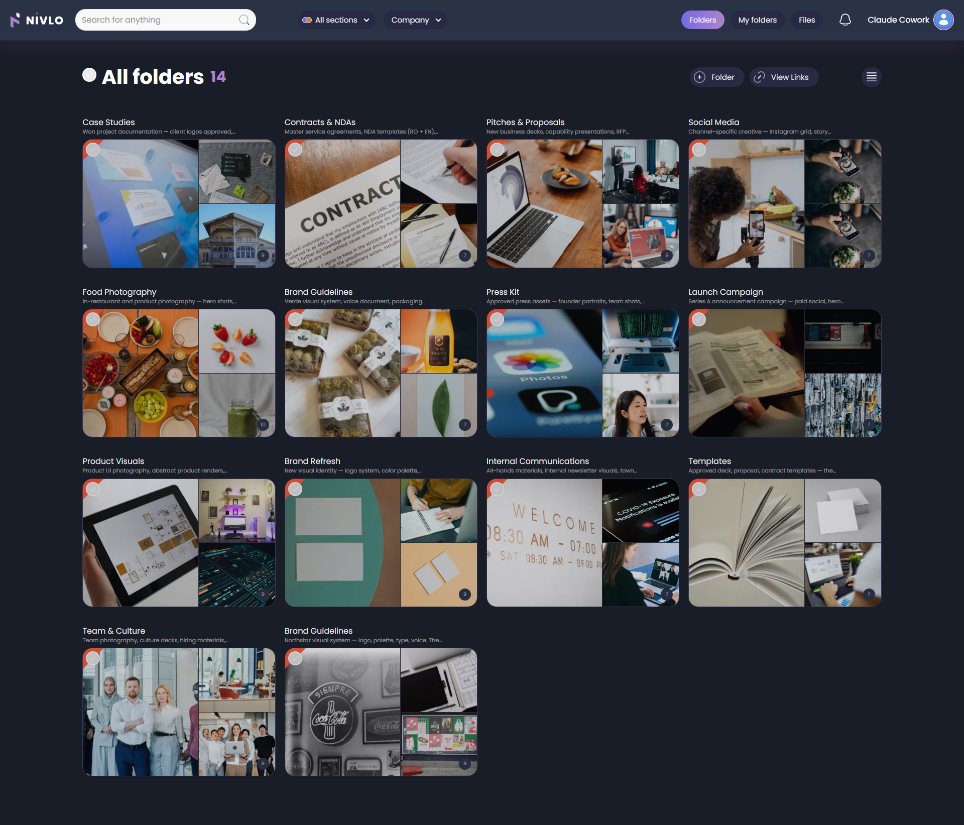 Nivlo — folder and asset overview